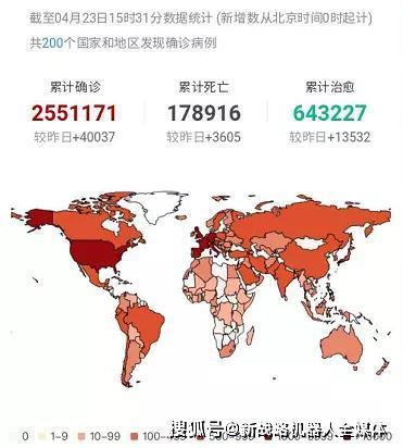 激光雷达集体涨价？AGV供应链影响几何？（原文发布日期：2020.4.24）(图1)